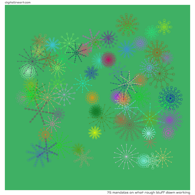 What Rough Bluff down Working — 75 mandalas