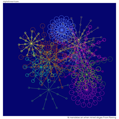 When Mired Abyss from Fleeing — 16 mandalas