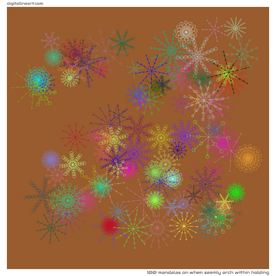 When Seemly Arch within Holding — 100 mandalas