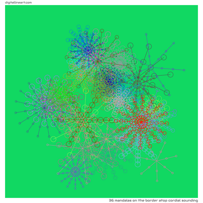 The Border atop Cordial Sounding — 36 mandalas