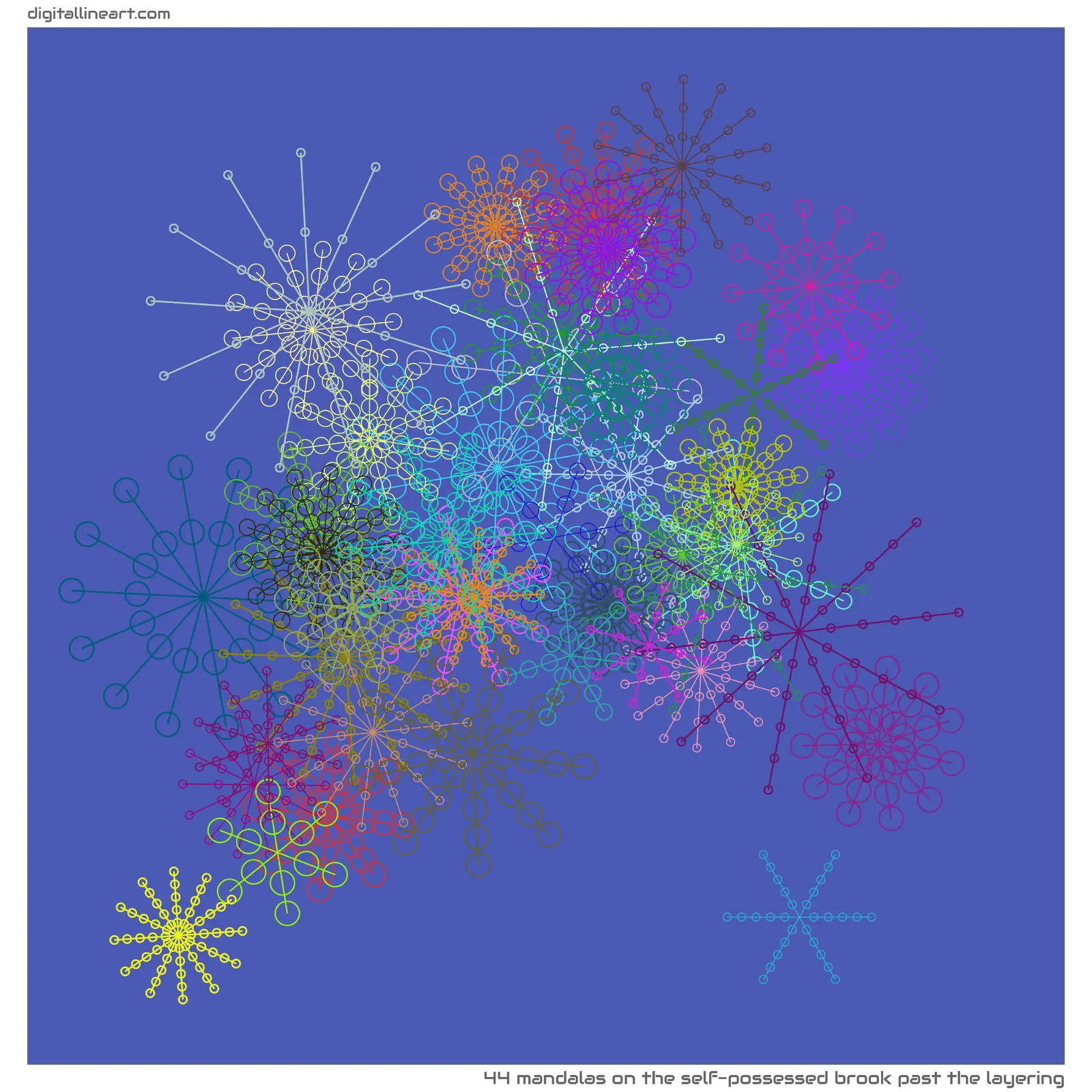 The Self-possessed Brook past the Layering — 44 mandalas