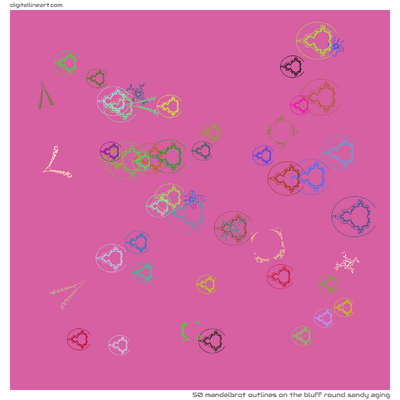 The Bluff round Sandy Aging — 50 Mandelbrot outlines
