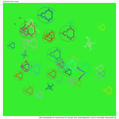 What the Plainspoken Acre outside Depositing — 40 Mandelbrot outlines