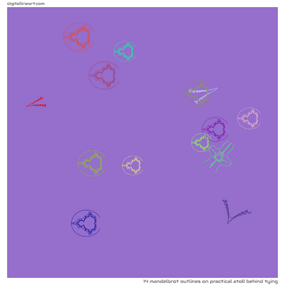 Practical Atoll behind Tying — 14 Mandelbrot outlines