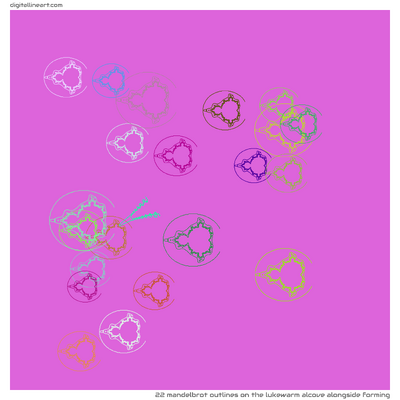 The Lukewarm Alcove alongside Forming — 22 Mandelbrot outlines