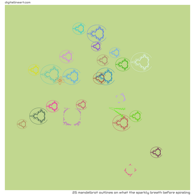What the Sparkly Breath before Spiraling — 25 Mandelbrot outlines