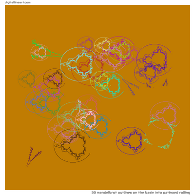 The Basin into Patinaed Rolling — 33 Mandelbrot outlines