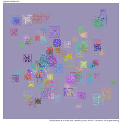 Mindful Alcove along Opening — 100 chance and order drawings