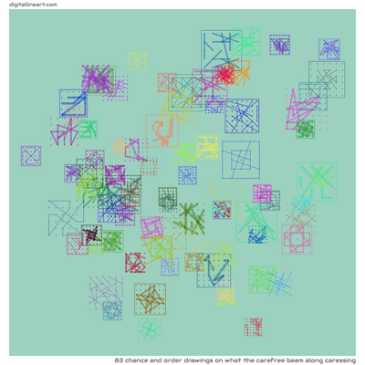 What the Carefree Beam along Caressing — 83 chance and order drawings