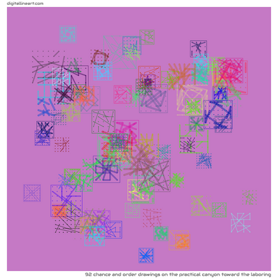 The Practical Canyon toward the Laboring — 92 chance and order drawings