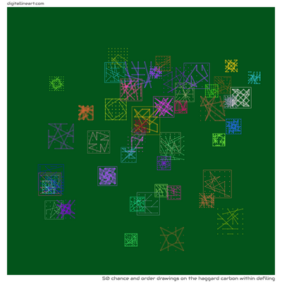 The Haggard Carbon within Defiling — 50 chance and order drawings