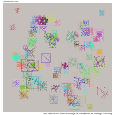 Florescent Air through Crowning — 100 chance and order drawings