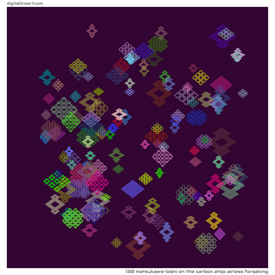 The Carbon atop Airless Forsaking — Matsukawa-bishi, 130 elements