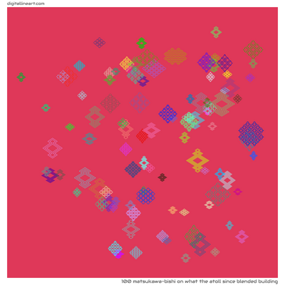 What the Atoll Since Blended Building — Matsukawa-bishi, 100 elements