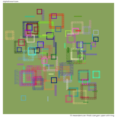 Thick Canyon upon Stirring — 111 meanders