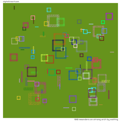 Strong Arch by Waiting — 100 meanders
