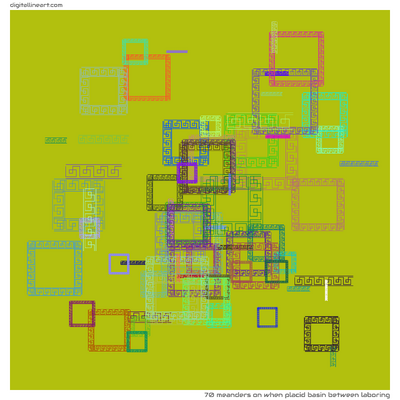 When Placid Basin between Laboring — 70 meanders