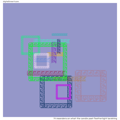 What the Candle past Featherlight Lavishing — 14 meanders
