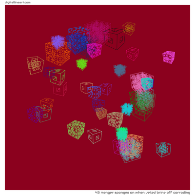 When Veiled Brine off Corroding — 43 menger sponges