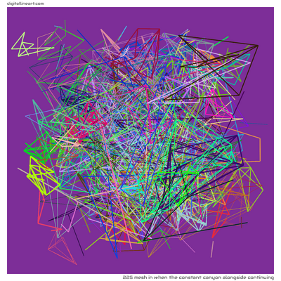 225 Mesh in When the Constant Canyon alongside Continuing