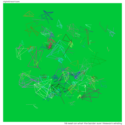 What the Border over Timeworn Winding — Mesh, 118 elements