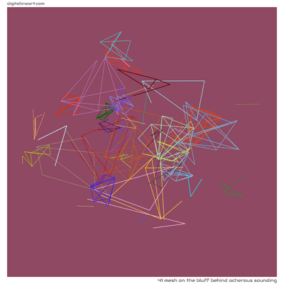 The Bluff behind Ocherous Sounding — Mesh, 41 elements