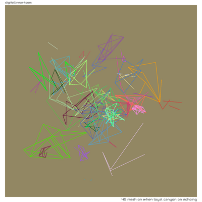 When Loyal Canyon on Echoing — Mesh, 45 elements
