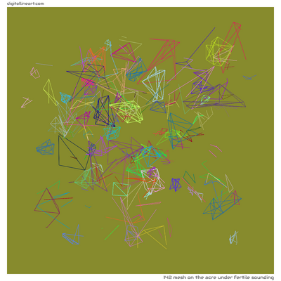 The Acre under Fertile Sounding — Mesh, 142 elements