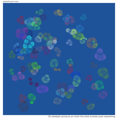 What the Atoll outside Quiet Depositing — 75 metaball contours