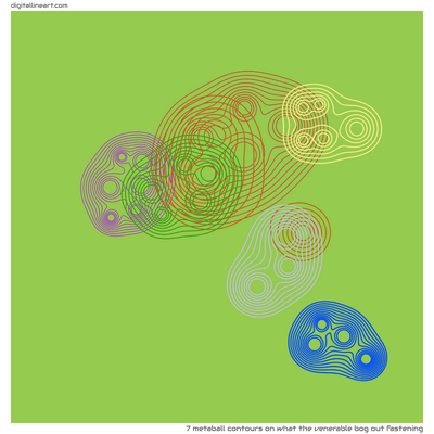 What the Venerable Bog out Fastening — 7 metaball contours