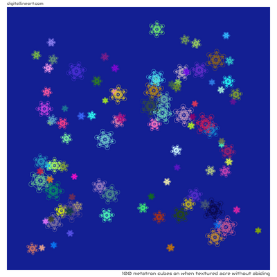 When Textured Acre without Abiding — 100 Metatron cubes