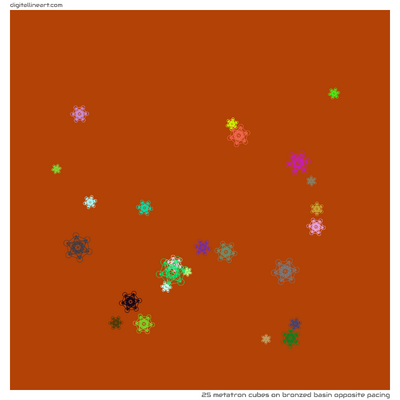 Bronzed Basin opposite Pacing — 25 Metatron cubes