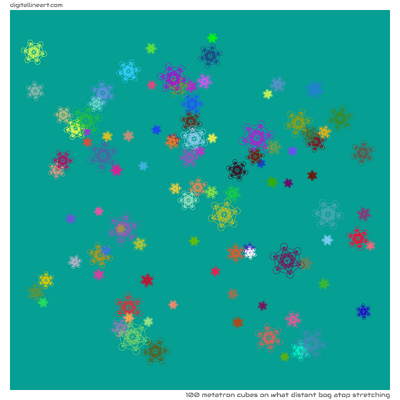 What Distant Bog atop Stretching — 100 Metatron cubes