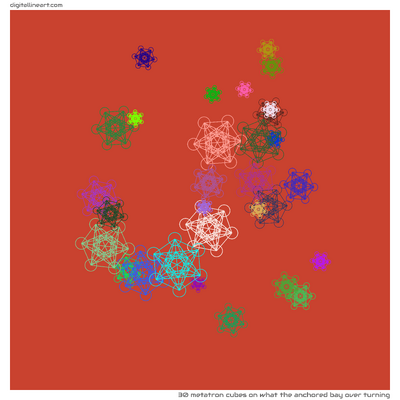 What the Anchored Bay over Turning — 30 Metatron cubes