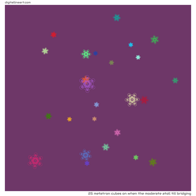 When the Moderate Atoll till Bridging — 25 Metatron cubes