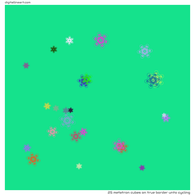 True Border unto Cycling — 25 Metatron cubes