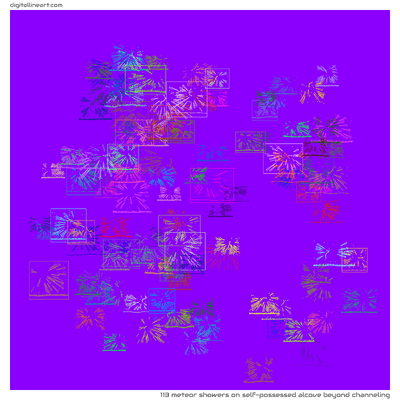Self-possessed Alcove beyond Channeling — 113 meteor showers
