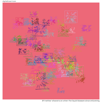 When the Liquid Blossom Since Enlivening — 84 meteor showers