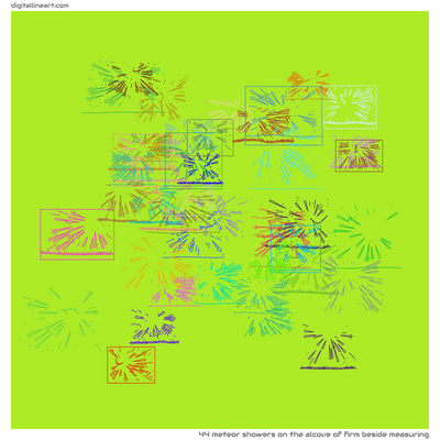 The Alcove of Firm beside Measuring — 44 meteor showers