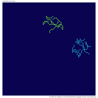 The Lonesome Abyss onto Harrowing — 2 metro maps
