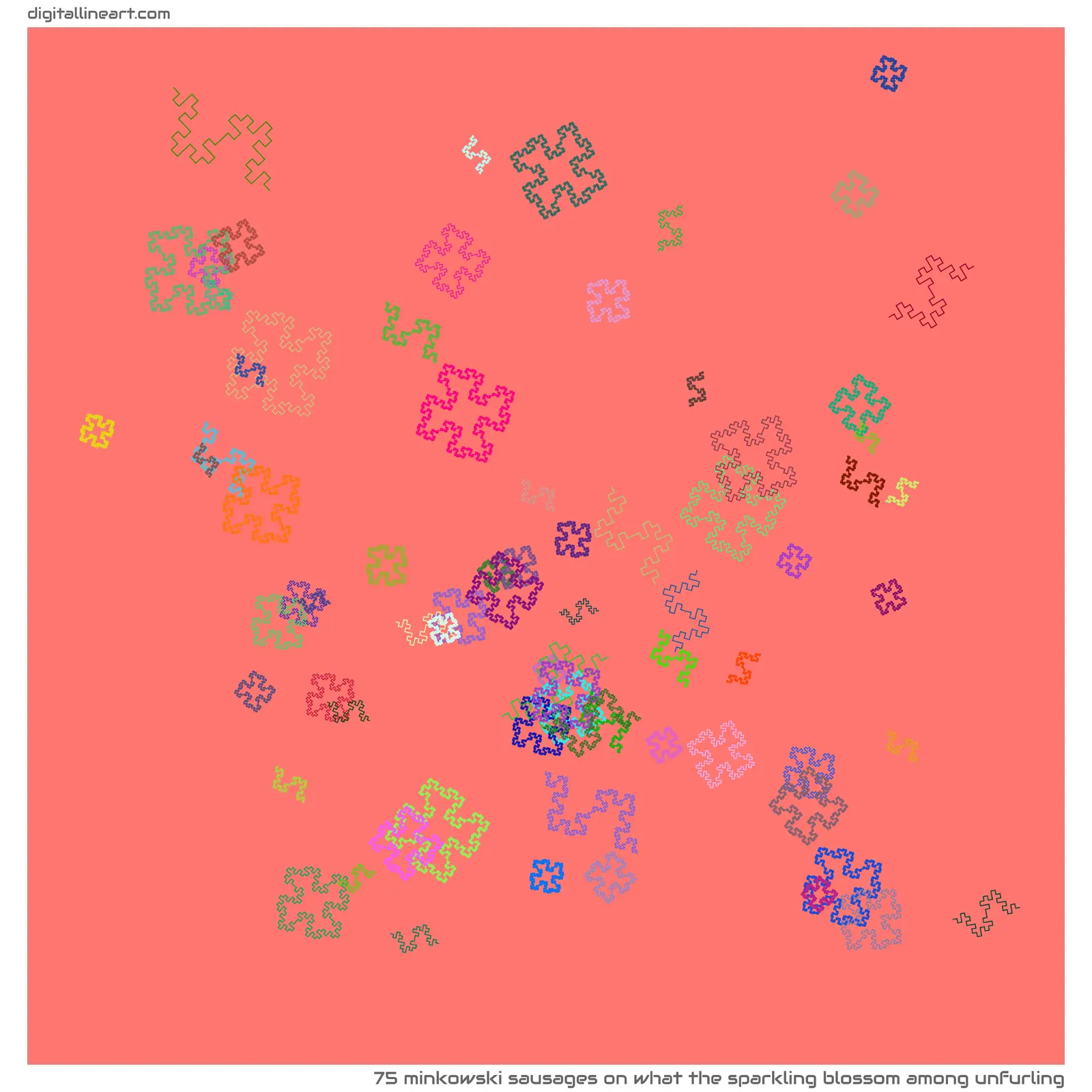 What the Sparkling Blossom among Unfurling — 75 Minkowski sausages