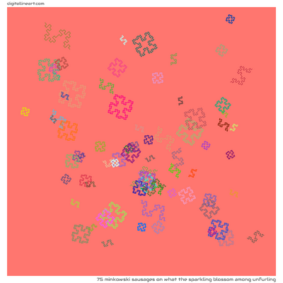 What the Sparkling Blossom among Unfurling — 75 Minkowski sausages