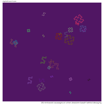 When Desolate Basalt behind Decaying — 25 Minkowski sausages