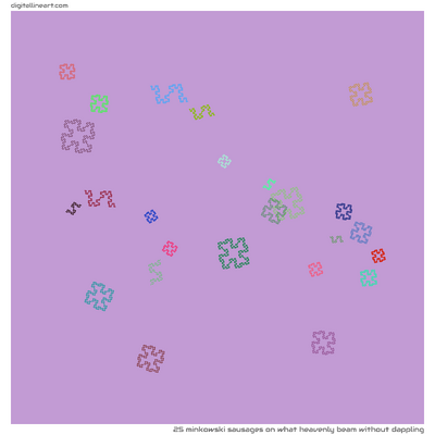 What Heavenly Beam without Dappling — 25 Minkowski sausages