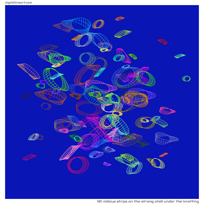 The Strong Atoll under the Knotting — 101 Möbius strips