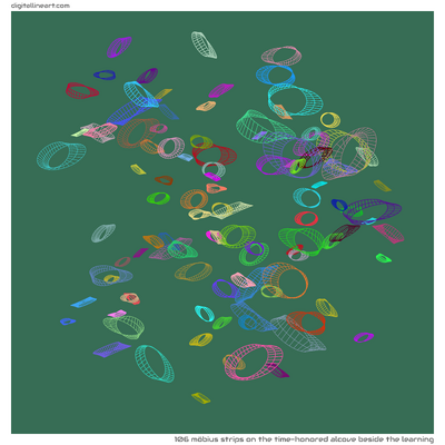 The Time-honored Alcove beside the Learning — 106 Möbius strips