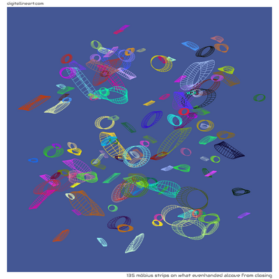 What Evenhanded Alcove from Closing — 135 Möbius strips