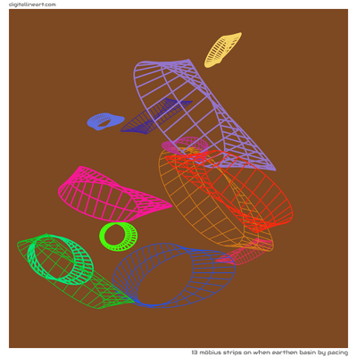 When Earthen Basin by Pacing — 13 Möbius strips