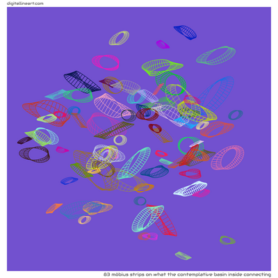 What the Contemplative Basin Inside Connecting — 83 Möbius strips