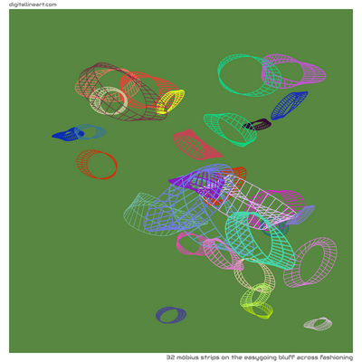 The Easygoing Bluff across Fashioning — 32 Möbius strips